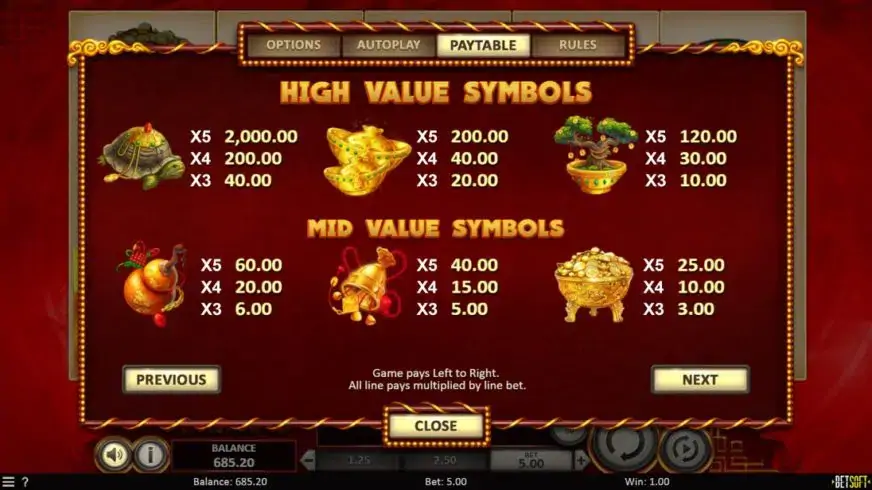 Caishen’s Arrival slot screenshot 2