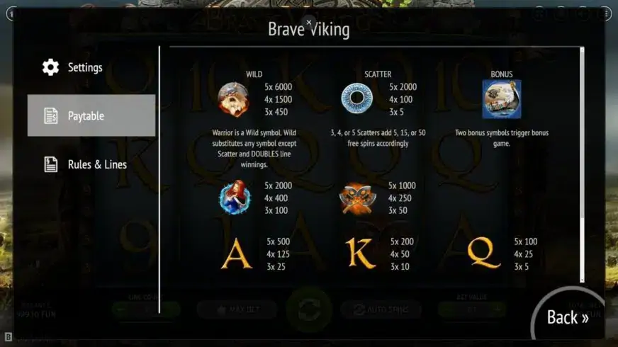 Brave Viking slot screenshot 2