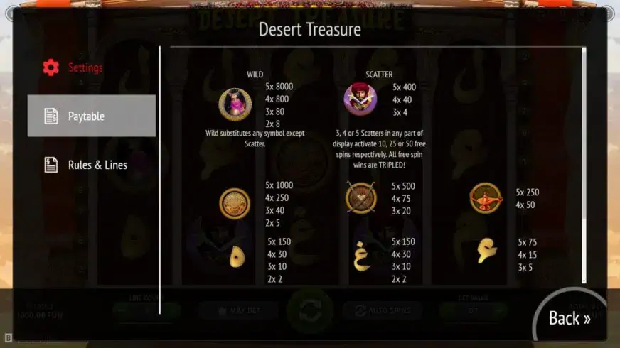 Desert Treasure slot screenshot 2