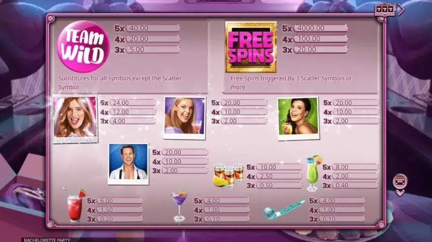 Bachelorette Party slot screenshot 2