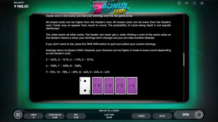7 Bonus UP! slot screenshot 4