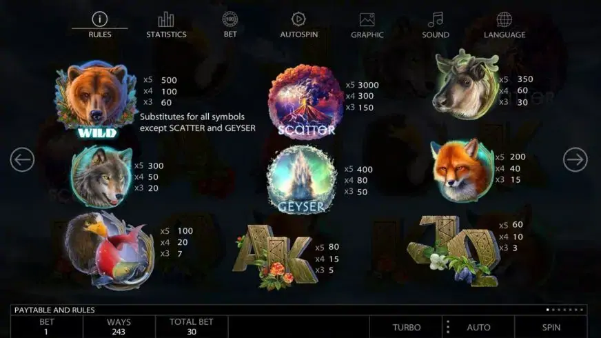 Kamchatka slot screenshot 4