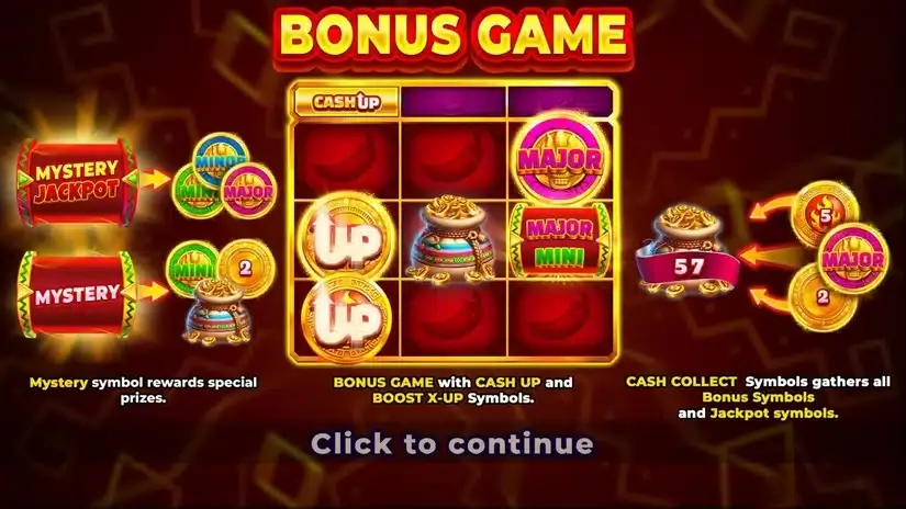 Mexican Coins: Cash Up slot screenshot 4