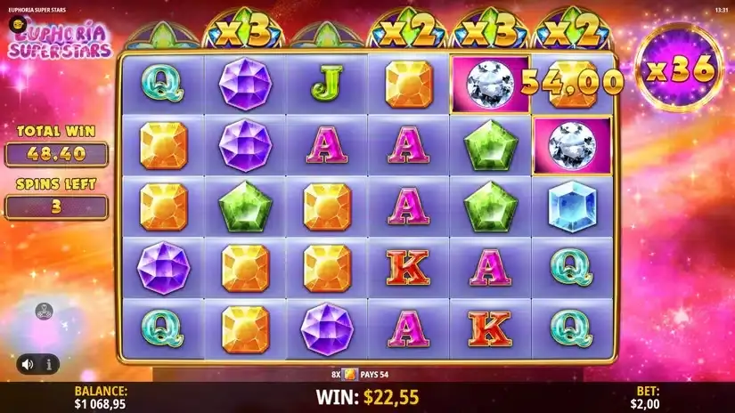 Euphoria Super Stars slot screenshot 5