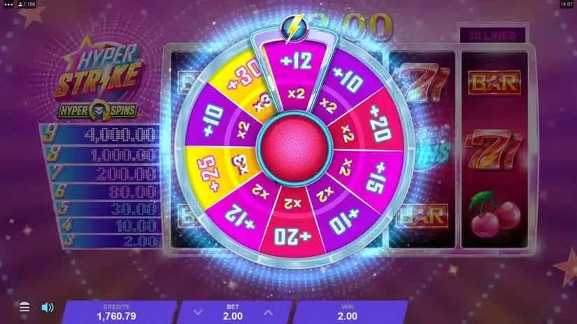 Hyper Strike HyperSpins slot screenshot 4