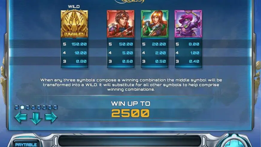 Cloud Quest slot screenshot 2