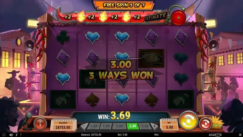Luchamigos slot screenshot 