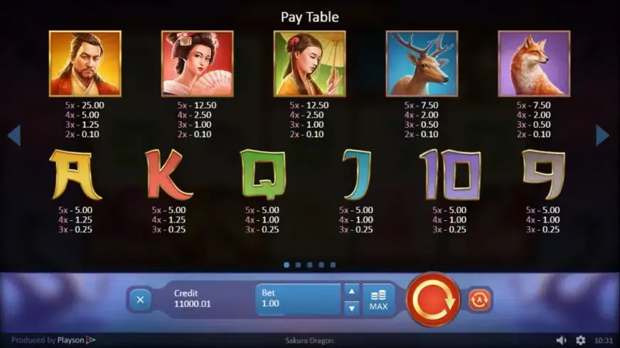 Sakura Dragon slot screenshot 2