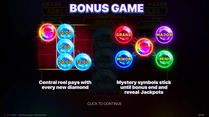 Ultra Fortunator: Hold and Win slot screenshot 3