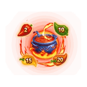 Bonus Buy Free Spins