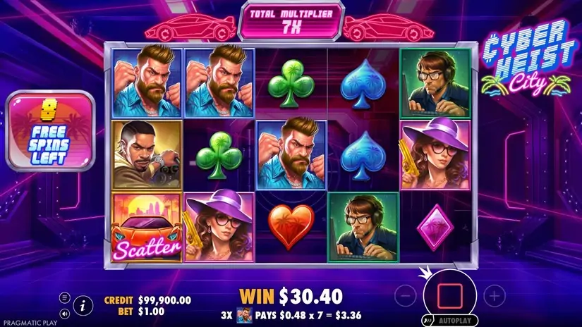 Cyberheist City slot screenshot 5