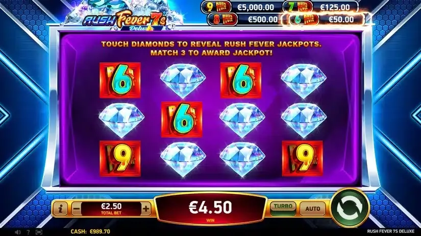 Rush Fever 7s Deluxe slot screenshot 4