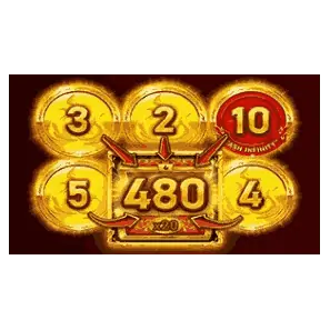 Bonus Buy Bonus Game