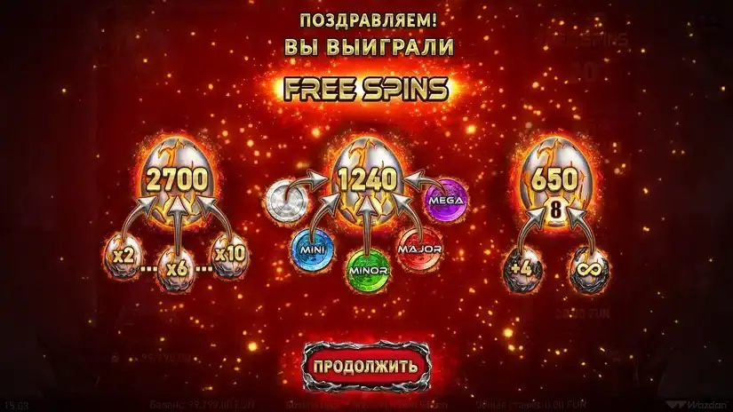 Sizzling Eggs™ Grand Platinum Edition slot screenshot 3